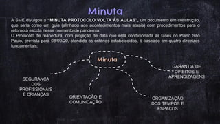 Minuta
Minuta
SEGURANÇA
DOS
PROFISSIONAIS
E CRIANÇAS
ORIENTAÇÃO E
COMUNICAÇÃO
ORGANIZAÇÃO
DOS TEMPOS E
ESPAÇOS
A SME divulgou a “MINUTA PROTOCOLO VOLTA ÀS AULAS”, um documento em construção,
que seria como um guia (alinhado aos acontecimentos mais atuais) com procedimentos para o
retorno à escola nesse momento de pandemia.
O Protocolo de reabertura, com projeção de data que está condicionada às fases do Plano São
Paulo, prevista para 08/09/20, atendido os critérios estabelecidos, é baseado em quatro diretrizes
fundamentais:
GARANTIA DE
DIREITOS E
APRENDIZAGENS
 