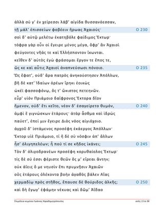 Ἐπιμέλεια κειμένου Ἰωάννης Καραδημητρόπουλος σελίς 13 ἐκ 96
ἀλλὰ σύ γ’ ἐν χείρεσσι λάβ’ αἰγίδα θυσσανόεσσαν,
τῇ μάλ’ ἐπισσείων φοβέειν ἥρωας Ἀχαιούς· Ο 230
σοὶ δ’ αὐτῷ μελέτω ἑκατηβόλε φαίδιμος Ἕκτωρ·
τόφρα γὰρ οὖν οἱ ἔγειρε μένος μέγα, ὄφρ’ ἂν Ἀχαιοὶ
φεύγοντες νῆάς τε καὶ Ἑλλήσποντον ἵκωνται.
κεῖθεν δ’ αὐτὸς ἐγὼ φράσομαι ἔργον τε ἔπος τε,
ὥς κε καὶ αὖτις Ἀχαιοὶ ἀναπνεύσωσι πόνοιο. Ο 235
Ὣς ἔφατ’, οὐδ’ ἄρα πατρὸς ἀνηκούστησεν Ἀπόλλων,
βῆ δὲ κατ’ Ἰδαίων ὀρέων ἴρηκι ἐοικὼς
ὠκέϊ φασσοφόνῳ, ὅς τ’ ὤκιστος πετεηνῶν.
εὗρ’ υἱὸν Πριάμοιο δαΐφρονος Ἕκτορα δῖον
ἥμενον, οὐδ’ ἔτι κεῖτο, νέον δ’ ἐσαγείρετο θυμόν, Ο 240
ἀμφὶ ἓ γιγνώσκων ἑτάρους· ἀτὰρ ἆσθμα καὶ ἱδρὼς
παύετ’, ἐπεί μιν ἔγειρε Διὸς νόος αἰγιόχοιο.
ἀγχοῦ δ’ ἱστάμενος προσέφη ἑκάεργος Ἀπόλλων·
Ἕκτορ υἱὲ Πριάμοιο, τί ἢ δὲ σὺ νόσφιν ἀπ’ ἄλλων
ἧσ’ ὀλιγηπελέων; ἦ πού τί σε κῆδος ἱκάνει; Ο 245
Τὸν δ’ ὀλιγοδρανέων προσέφη κορυθαίολος Ἕκτωρ·
τίς δὲ σύ ἐσσι φέριστε θεῶν ὅς μ’ εἴρεαι ἄντην;
οὐκ ἀΐεις ὅ με νηυσὶν ἔπι πρυμνῇσιν Ἀχαιῶν
οὓς ἑτάρους ὀλέκοντα βοὴν ἀγαθὸς βάλεν Αἴας
χερμαδίῳ πρὸς στῆθος, ἔπαυσε δὲ θούριδος ἀλκῆς; Ο 250
καὶ δὴ ἔγωγ’ ἐφάμην νέκυας καὶ δῶμ’ Ἀΐδαο
 