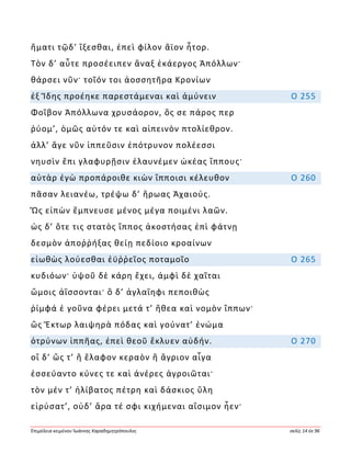 Ἐπιμέλεια κειμένου Ἰωάννης Καραδημητρόπουλος σελίς 14 ἐκ 96
ἤματι τῷδ’ ἵξεσθαι, ἐπεὶ φίλον ἄϊον ἦτορ.
Τὸν δ’ αὖτε προσέειπεν ἄναξ ἑκάεργος Ἀπόλλων·
θάρσει νῦν· τοῖόν τοι ἀοσσητῆρα Κρονίων
ἐξ Ἴδης προέηκε παρεστάμεναι καὶ ἀμύνειν Ο 255
Φοῖβον Ἀπόλλωνα χρυσάορον, ὅς σε πάρος περ
ῥύομ’, ὁμῶς αὐτόν τε καὶ αἰπεινὸν πτολίεθρον.
ἀλλ’ ἄγε νῦν ἱππεῦσιν ἐπότρυνον πολέεσσι
νηυσὶν ἔπι γλαφυρῇσιν ἐλαυνέμεν ὠκέας ἵππους·
αὐτὰρ ἐγὼ προπάροιθε κιὼν ἵπποισι κέλευθον Ο 260
πᾶσαν λειανέω, τρέψω δ’ ἥρωας Ἀχαιούς.
Ὣς εἰπὼν ἔμπνευσε μένος μέγα ποιμένι λαῶν.
ὡς δ’ ὅτε τις στατὸς ἵππος ἀκοστήσας ἐπὶ φάτνῃ
δεσμὸν ἀποῤῥήξας θείῃ πεδίοιο κροαίνων
εἰωθὼς λούεσθαι ἐϋῤῥεῖος ποταμοῖο Ο 265
κυδιόων· ὑψοῦ δὲ κάρη ἔχει, ἀμφὶ δὲ χαῖται
ὤμοις ἀΐσσονται· ὃ δ’ ἀγλαΐηφι πεποιθὼς
ῥίμφά ἑ γοῦνα φέρει μετά τ’ ἤθεα καὶ νομὸν ἵππων·
ὣς Ἕκτωρ λαιψηρὰ πόδας καὶ γούνατ’ ἐνώμα
ὀτρύνων ἱππῆας, ἐπεὶ θεοῦ ἔκλυεν αὐδήν. Ο 270
οἳ δ’ ὥς τ’ ἢ ἔλαφον κεραὸν ἢ ἄγριον αἶγα
ἐσσεύαντο κύνες τε καὶ ἀνέρες ἀγροιῶται·
τὸν μέν τ’ ἠλίβατος πέτρη καὶ δάσκιος ὕλη
εἰρύσατ’, οὐδ’ ἄρα τέ σφι κιχήμεναι αἴσιμον ἦεν·
 