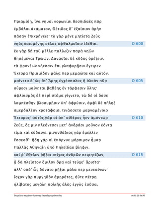 Ἐπιμέλεια κειμένου Ἰωάννης Καραδημητρόπουλος σελίς 29 ἐκ 96
Πριαμίδῃ, ἵνα νηυσὶ κορωνίσι θεσπιδαὲς πῦρ
ἐμβάλοι ἀκάματον, Θέτιδος δ’ ἐξαίσιον ἀρὴν
πᾶσαν ἐπικρήνειε· τὸ γὰρ μένε μητίετα Ζεὺς
νηὸς καιομένης σέλας ὀφθαλμοῖσιν ἰδέθαι. Ο 600
ἐκ γὰρ δὴ τοῦ μέλλε παλίωξιν παρὰ νηῶν
θησέμεναι Τρώων, Δαναοῖσι δὲ κῦδος ὀρέξειν.
τὰ φρονέων νήεσσιν ἔπι γλαφυρῇσιν ἔγειρεν
Ἕκτορα Πριαμίδην μάλα περ μεμαῶτα καὶ αὐτόν.
μαίνετο δ’ ὡς ὅτ’ Ἄρης ἐγχέσπαλος ἢ ὀλοὸν πῦρ Ο 605
οὔρεσι μαίνηται βαθέης ἐν τάρφεσιν ὕλης·
ἀφλοισμὸς δὲ περὶ στόμα γίγνετο, τὼ δέ οἱ ὄσσε
λαμπέσθην βλοσυρῇσιν ὑπ’ ὀφρύσιν, ἀμφὶ δὲ πήληξ
σμερδαλέον κροτάφοισι τινάσσετο μαρναμένοιο
Ἕκτορος· αὐτὸς γάρ οἱ ἀπ’ αἰθέρος ἦεν ἀμύντωρ Ο 610
Ζεύς, ὅς μιν πλεόνεσσι μετ’ ἀνδράσι μοῦνον ἐόντα
τίμα καὶ κύδαινε. μινυνθάδιος γὰρ ἔμελλεν
ἔσσεσθ’· ἤδη γάρ οἱ ἐπόρνυε μόρσιμον ἦμαρ
Παλλὰς Ἀθηναίη ὑπὸ Πηλεΐδαο βίηφιν.
καί ῥ’ ἔθελεν ῥῆξαι στίχας ἀνδρῶν πειρητίζων, Ο 615
ᾗ δὴ πλεῖστον ὅμιλον ὅρα καὶ τεύχε’ ἄριστα·
ἀλλ’ οὐδ’ ὧς δύνατο ῥῆξαι μάλα περ μενεαίνων·
ἴσχον γὰρ πυργηδὸν ἀρηρότες, ἠΰτε πέτρη
ἠλίβατος μεγάλη πολιῆς ἁλὸς ἐγγὺς ἐοῦσα,
 