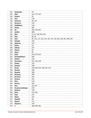 Ἐπιμέλεια κειμένου Ἰωάννης Καραδημητρόπουλος σελίς 49 ἐκ 96
532 διαμπερές 70
533 δῖαν 161, 177, 223
534 διείρεο 93
535 διέκ 124
536 διέπτατο 83, 172
537 διέσσυτο 542
538 διέφθορας 128
539 δίηται 681
540 Διί 202, 310, 637
541 Διόθεν 489
542 δῖον 15, 67, 239, 583, 652
543 δῖος 68, 34
544 Διός 85, 101, 117, 122, 147, 154, 175, 194, 242, 379, 461, 490, 593
545 δολιχόν 474
546 Δόλοπος 555
547 δόλος 14
548 Δόλοψ 525
549 δόμοις 95
550 δόμῳ 85
551 δόρυ 410, 474, 650
552 δουλιχοδείρων 692
553 δοῦναι 216
554 δούπησεν 421, 524, 578
555 δοῦρα 314
556 δούρατ’ 298
557 δουρί 420, 429, 523, 528, 541, 573
558 δουρός 358
559 δριμεῖα 696
560 δύναμαι 399
561 δύναντο 416
562 δύνατο 617
563 δῦνε 219
564 δύοντο 345
565 δύω 19, 324
566 δυωκαιεικοσίπηχυ 678
567 δώδεκα 746
568 δῶκε 310, 455
569 δῶμ’ 251
570 δῶμα 101
571 δώμαθ’ 58
572 δώματ’ 115
573 δώματος 143
574 ἑ 268, 283, 682
 