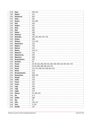 Ἐπιμέλεια κειμένου Ἰωάννης Καραδημητρόπουλος σελίς 63 ἐκ 96
1128 θηρί 586, 633
1129 θηρῶν 151
1130 θησέμεναι 602
1131 Θόας 281
1132 θοάων 391, 685
1133 θοῇ 624
1134 θοῇσιν 673
1135 θοός 585
1136 θόρ’ 582
1137 θόρον 380
1138 θορόντα 580
1139 θούριδος 250, 322, 487, 527, 734
1140 θοῦριν 308
1141 θοῦρον 127, 142
1142 θρασειάων 314
1143 θρῆνυν 729
1144 θρόνον 124
1145 θρόνῳ 142, 15
1146 θρῷσκον 314
1147 θρῴσκοντας 470
1148 θρῴσκων 684
1149 θυγατέρεσσιν 197
1150 θυέλλας 26
1151 θυμόν 24, 98, 163, 208, 240, 321, 403, 460, 500, 514, 594, 667, 710
1152 θυμός 43, 94, 280, 288, 596, 629, 701
1153 θυμῷ 155, 212, 299, 561, 566, 661, 674
1154 θυόεν 153
1155 θυσσανόεσσαν 229
1156 θωρηκτάων 689, 739
1157 θώρηξ 529
1158 ἰάνθη 103
1159 Ἴασον 332
1160 Ἴασος 337
1161 ἰαχή 396
1162 ἰαχῇ 384
1163 ἰαχῆς 275
1164 Ἰδαίων 79, 169, 237
1165 ἴδε 6, 9
1166 ἰδέθαι 600
1167 ἴδῃ 32
1168 Ἴδην 146, 151
1169 Ἴδης 5, 255
1170 ἴδησθε 147
 