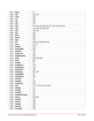 Ἐπιμέλεια κειμένου Ἰωάννης Καραδημητρόπουλος σελίς 91 ἐκ 96
2297 ὕδωρ 37
2298 υἷα 419, 427
2299 υἱάσι 197
2300 υἱέ 244
2301 υἱέϊ 455
2302 υἷες 675
2303 υἱόν 67, 239, 430, 445, 515, 517, 522, 526, 576, 639
2304 υἱός 111, 281, 333, 338, 641
2305 υἷος 116, 138
2306 ὕλη 273
2307 ὕλης 606
2308 ὕμεων 494
2309 ὔμμι 109
2310 ὑπ’ 289, 513, 608, 628, 700
2311 ὑπαί 4, 625
2312 ὕπαιθα 520
2313 ὑπεκρύφθη 626
2314 ὑπέλυσε 581
2315 ὑπέμειναν 312
2316 ὑπεξαλέασθαι 180
2317 ὑπέρ 382, 433, 660
2318 ὕπερ 665
2319 ὕπερθε 36
2320 ὑπέρθυμον 576
2321 ὑπερθύμους 135
2322 ὑπέροπλον 185
2323 ὑπέρτερον 491, 644
2324 ὑπερφίαλος 94
2325 ὑπερώησαν 452
2326 ὑπέστην 75
2327 ὑπέσχεο 374
2328 ὑπέτρεσαν 636
2329 ὑπό 2, 171, 275, 291, 574, 614
2330 ὑπόδρα 13
2331 ὑπόειξε 227
2332 ὑποείξω 211
2333 ὑποθημοσύνῃσιν 412
2334 ὕπτιος 434, 647
2335 ὑσμίνας 562
2336 ὑσμίνῃ 340
2337 ὑσμίνην 303
2338 ὑσμίνης 328
2339 ὑστατίῃσι 634
 