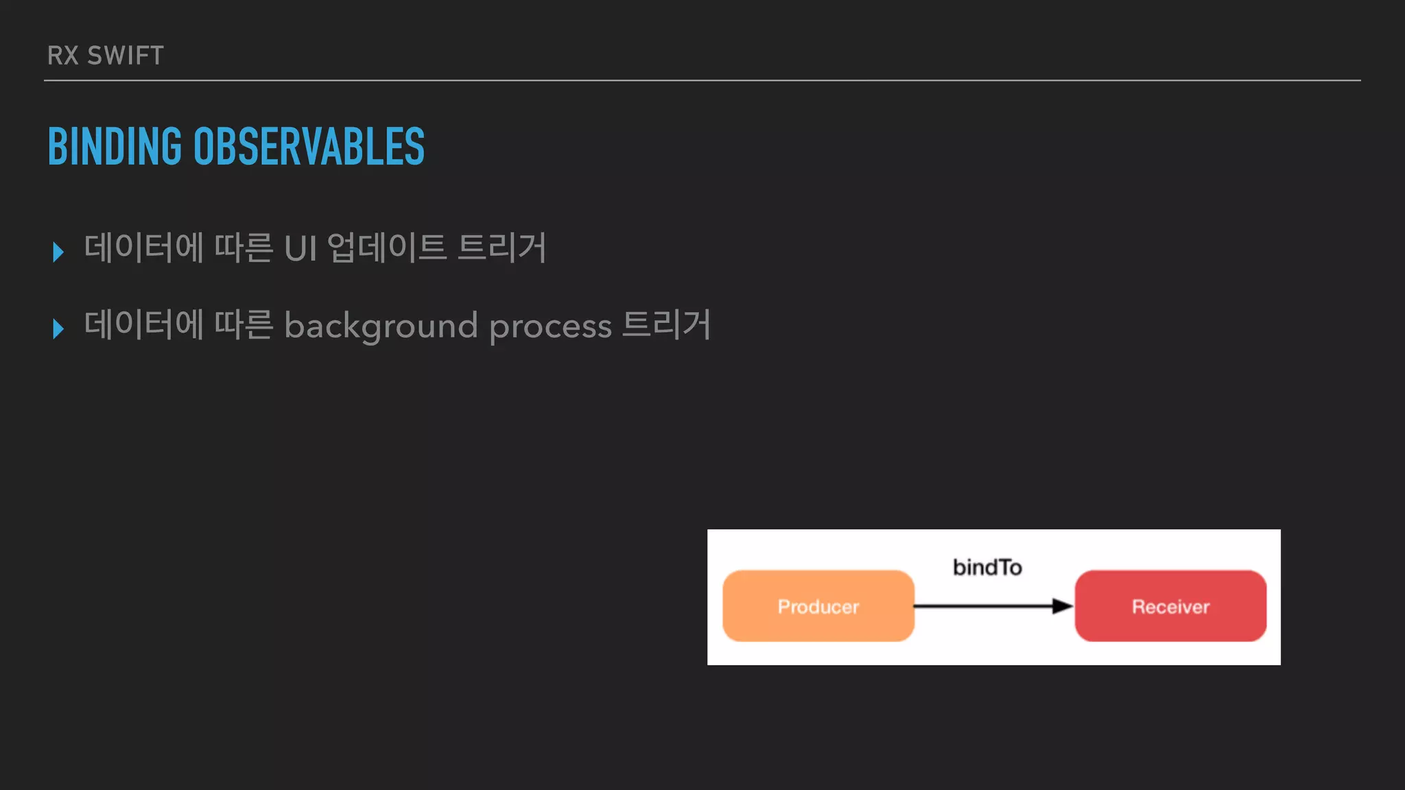 RX SWIFT
BINDING OBSERVABLES
▸ 데이터에 따른 UI 업데이트 트리거
▸ 데이터에 따른 background process 트리거
 