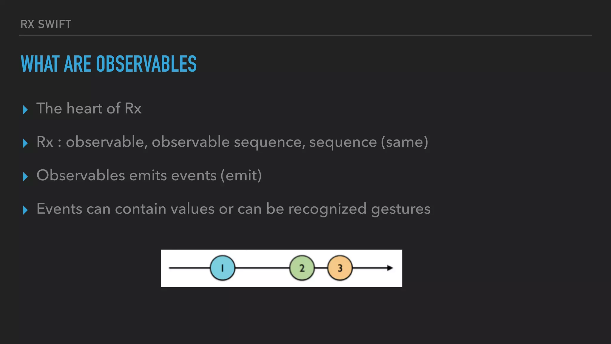 RX SWIFT
WHAT ARE OBSERVABLES
▸ The heart of Rx
▸ Rx : observable, observable sequence, sequence (same)
▸ Observables emits events (emit)
▸ Events can contain values or can be recognized gestures
 
