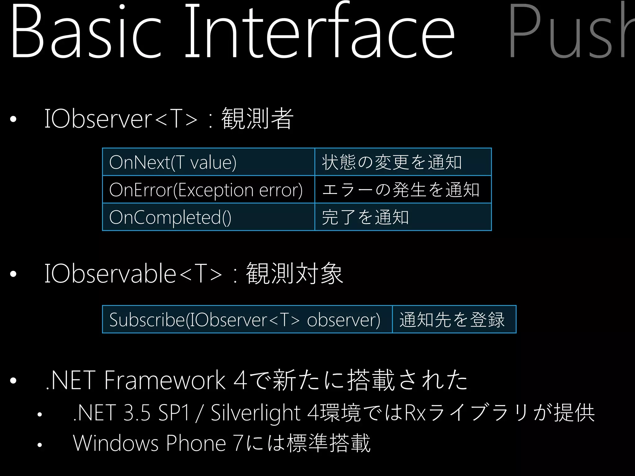 Basic Interface Push
IObserver<T> : 観測者

•

OnNext(T value)

状態の変更を通知

OnError(Exception error)

エラーの発生を通知

OnCompleted()

完了を通知

IObservable<T> : 観測対象

•

Subscribe(IObserver<T> observer)

通知先を登録

.NET Framework 4で新たに搭載された

•
•
•

.NET 3.5 SP1 / Silverlight 4環境ではRxライブラリが提供
Windows Phone 7には標準搭載

 