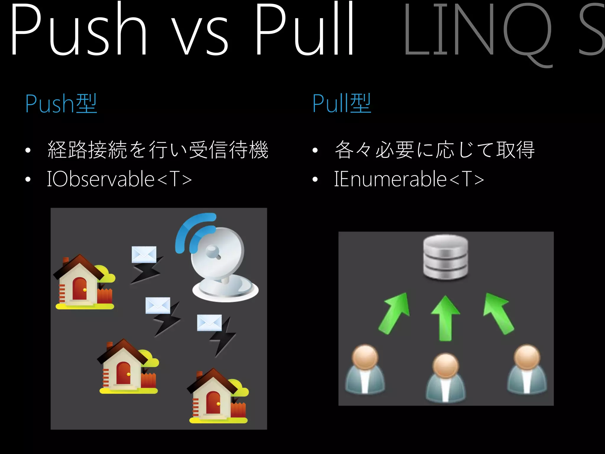 Push vs Pull LINQ S
Push型

Pull型

• 経路接続を行い受信待機
• IObservable<T>

• 各々必要に応じて取得
• IEnumerable<T>

 