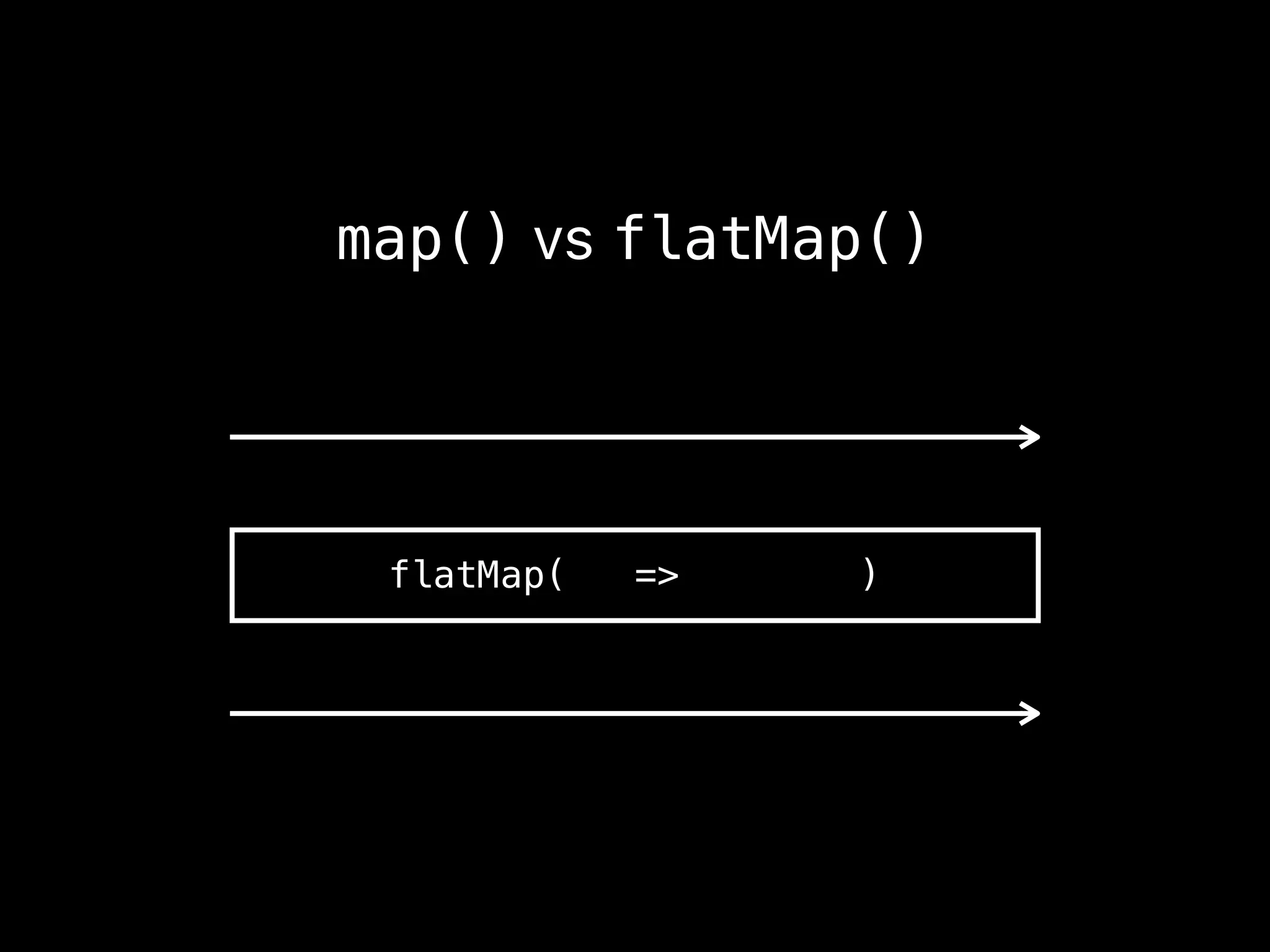 map() vs flatMap()
flatMap( => )
 