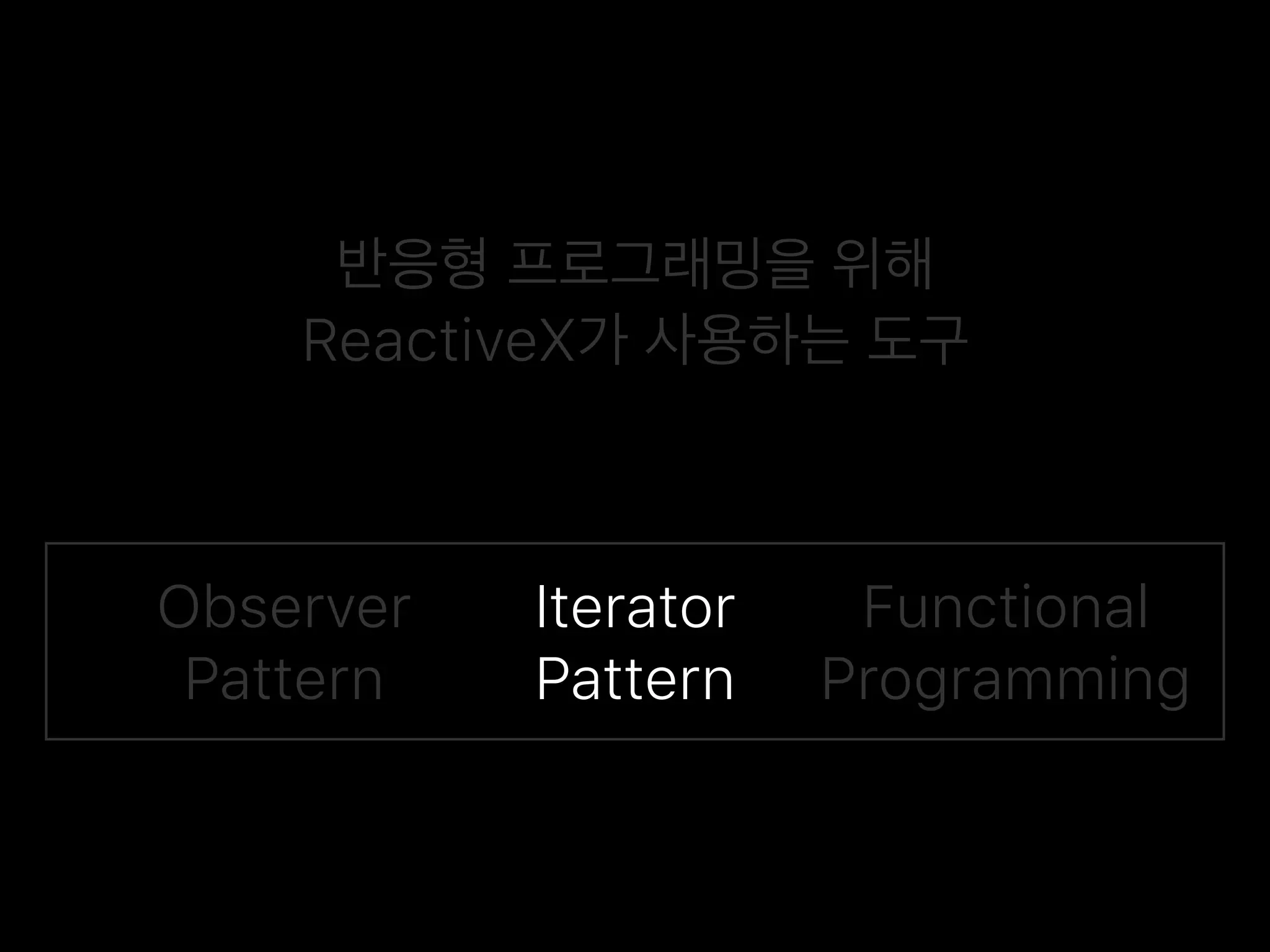 ReactiveX
Observer
Pattern
Iterator
Pattern
Functional
Programming
 