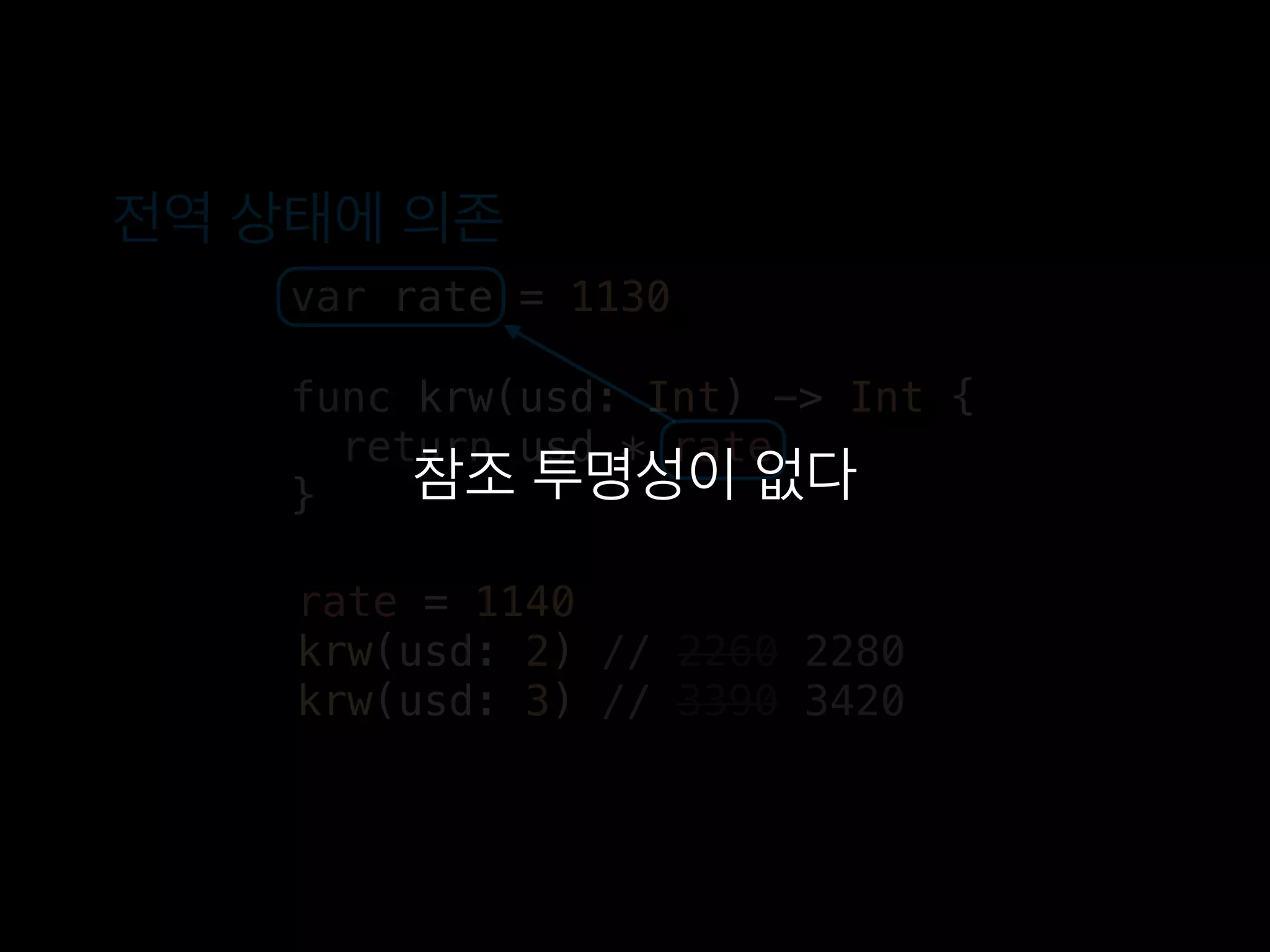 var rate = 1130
func krw(usd: Int) -> Int {
return usd * rate
}
rate = 1140
krw(usd: 2) // 2260 2280
krw(usd: 3) // 3390 3420
 