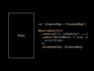 var disposeBag = DisposeBag()
Observable<Int>
.interval(1, scheduler: ...)
.subscribe(onNext: { tick in
print(tick)
})
.disposed(by: disposeBag)
Start
 