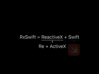 RxSwift = ReactiveX + Swift
Re + ActiveX
 