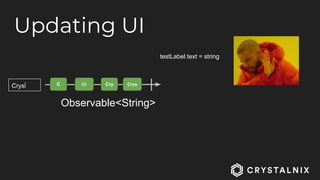 Updating UI
C Cr
Observable<String>
Cry CrysCrys
testLabel.text = string
 
