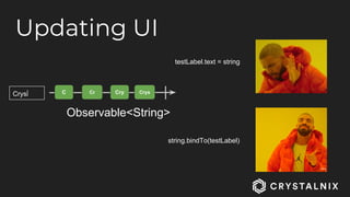 Updating UI
C Cr
Observable<String>
Cry CrysCrys
testLabel.text = string
string.bindTo(testLabel)
 