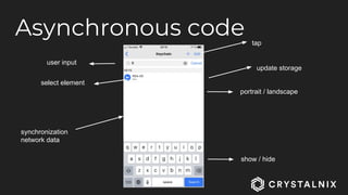 Asynchronous code
show / hide
user input
select element
synchronization
network data
portrait / landscape
update storage
tap
 