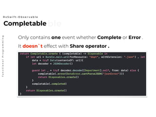 CompletableCompletable
R x S w i f t - O b s e r v a b l e
functionalProgramming
Only contains one event whether Complete or Error .
It doesn`t effect with Share operator .
 