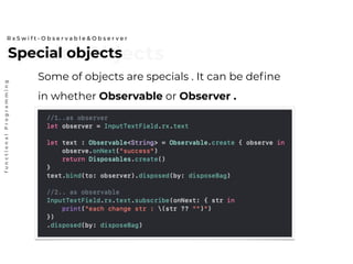 Special ObjectsSpecial objects
R x S w i f t - O b s e r v a b l e & O b s e r v e r
functionalProgramming
Some of objects are specials . It can be define
in whether Observable or Observer .
 
