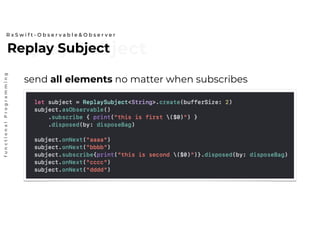 Replay SubjectReplay Subject
R x S w i f t - O b s e r v a b l e & O b s e r v e r
functionalProgramming
send all elements no matter when subscribes
.
 