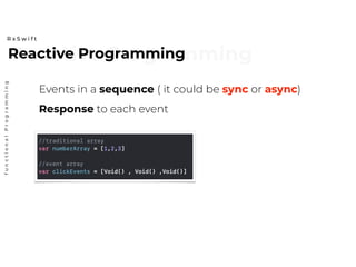 Reactive ProgrammingReactive Programming
R x S w i f t
functionalProgramming
Events in a sequence ( it could be sync or async)
Response to each event
 