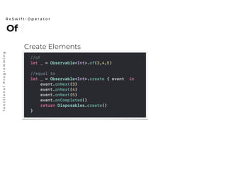 OfOf
R x S w i f t - O p e r a t o r
functionalProgramming
Create Elements
 