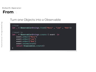 FromFrom
R x S w i f t - O p e r a t o r
functionalProgramming
Turn one Objects into a Observable
 