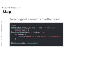 MapMap
R x S w i f t - O p e r a t o r
functionalProgramming
turn original elements to other form
 