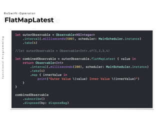 FlatMapLate
st
FlatMapLatest
R x S w i f t - O p e r a t o r
functionalProgramming
 