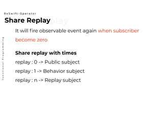 Share ReplayShare Replay
R x S w i f t - O p e r a t o r
functionalProgramming
Share replay with times
replay : 0 -> Public subject
replay : 1 -> Behavior subject
replay : n -> Replay subject
It will fire observable event again when subscriber
become zero
 