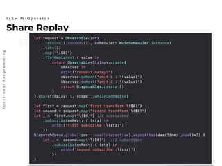 Share
Replay
Share Replay
R x S w i f t - O p e r a t o r
functionalProgramming
 