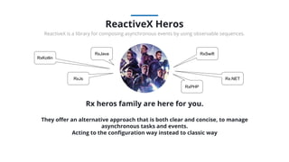 Rx heros family are here for you.
They oﬀer an alternative approach that is both clear and concise, to manage
asynchronous tasks and events.
Acting to the conﬁguration way instead to classic way
ReactiveX Heros
ReactiveX is a library for composing asynchronous events by using observable sequences.
RxJava
RxJs
RxSwift
RxPHP
Rx.NET
RxKotlin
 