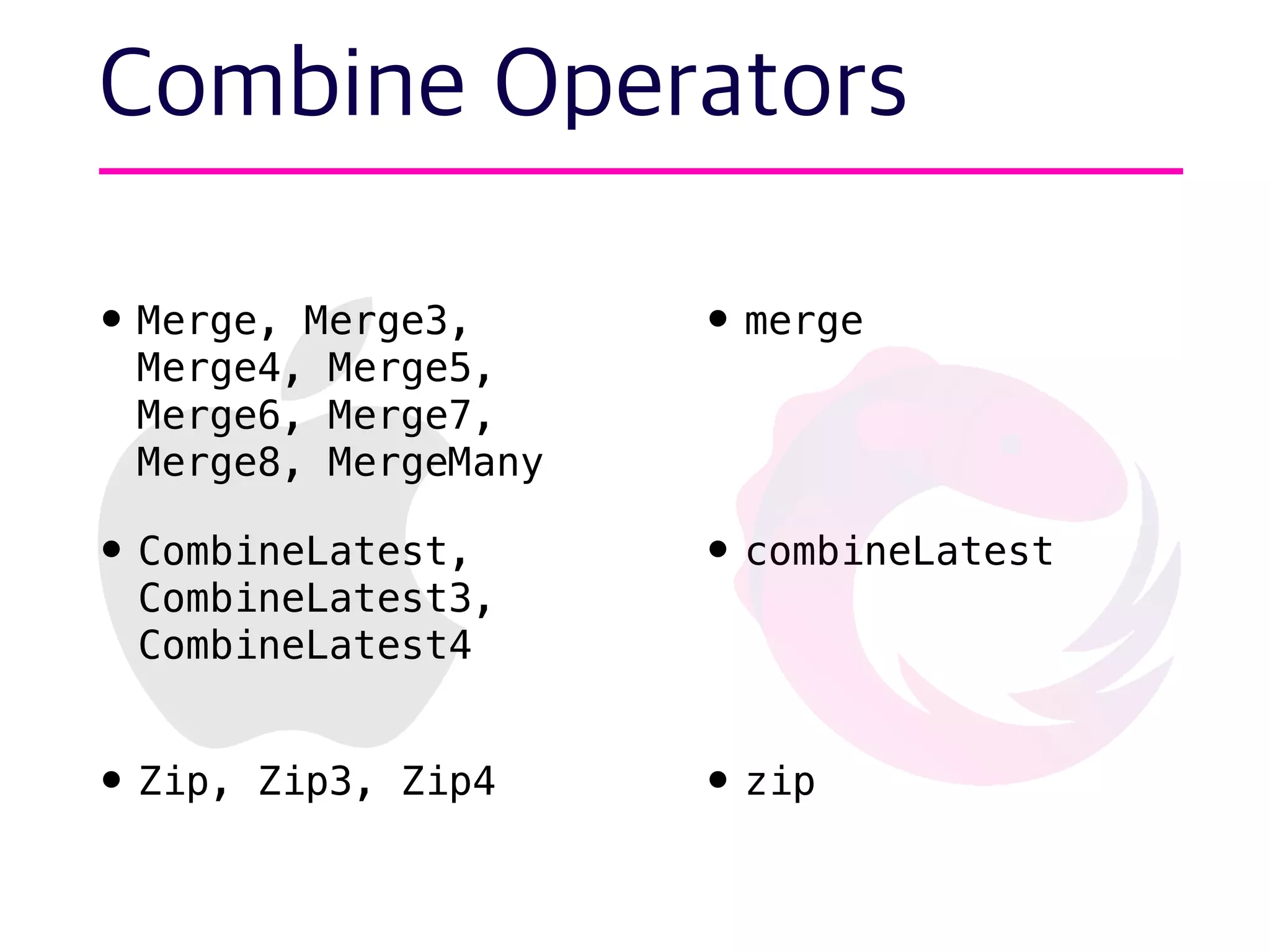 Combine Operators
• Merge, Merge3,
Merge4, Merge5,
Merge6, Merge7,
Merge8, MergeMany
• merge
• combineLatest• CombineLatest,
CombineLatest3,
CombineLatest4
• zip• Zip, Zip3, Zip4
 