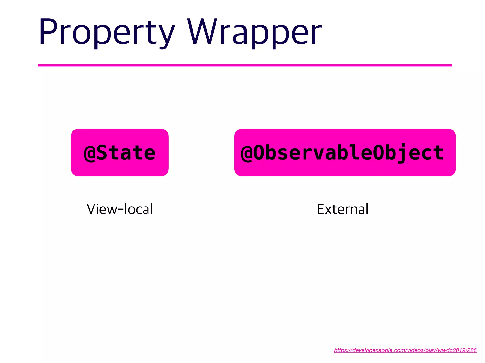 Property Wrapper
@State @ObservableObject
https://developer.apple.com/videos/play/wwdc2019/226
View-local External
 