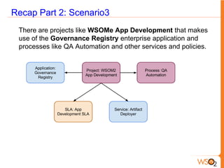 Recap Part 2: Scenario3
 There are projects like WSOMe App Development that makes
 use of the Governance Registry enterprise application and
 processes like QA Automation and other services and policies.
 