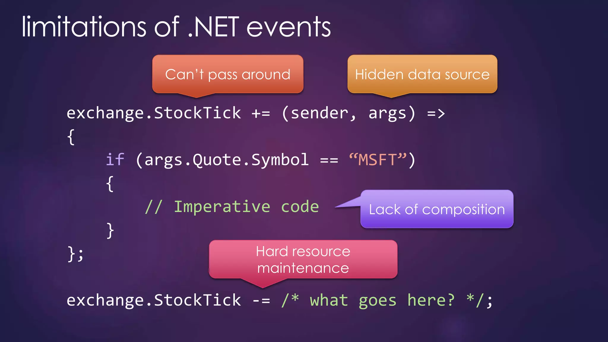 if “MSFT”
// Imperative code
/* what goes here? */
 