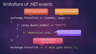 if “MSFT”
// Imperative code
/* what goes here? */
 