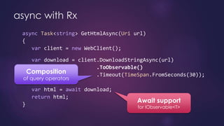 async Task<string> GetHtmlAsync(Uri url)
{
var client = new WebClient();
var download = client.DownloadStringAsync(url)
.ToObservable()
.Timeout(TimeSpan.FromSeconds(30));
var html = await download;
return html;
}
async with Rx
 