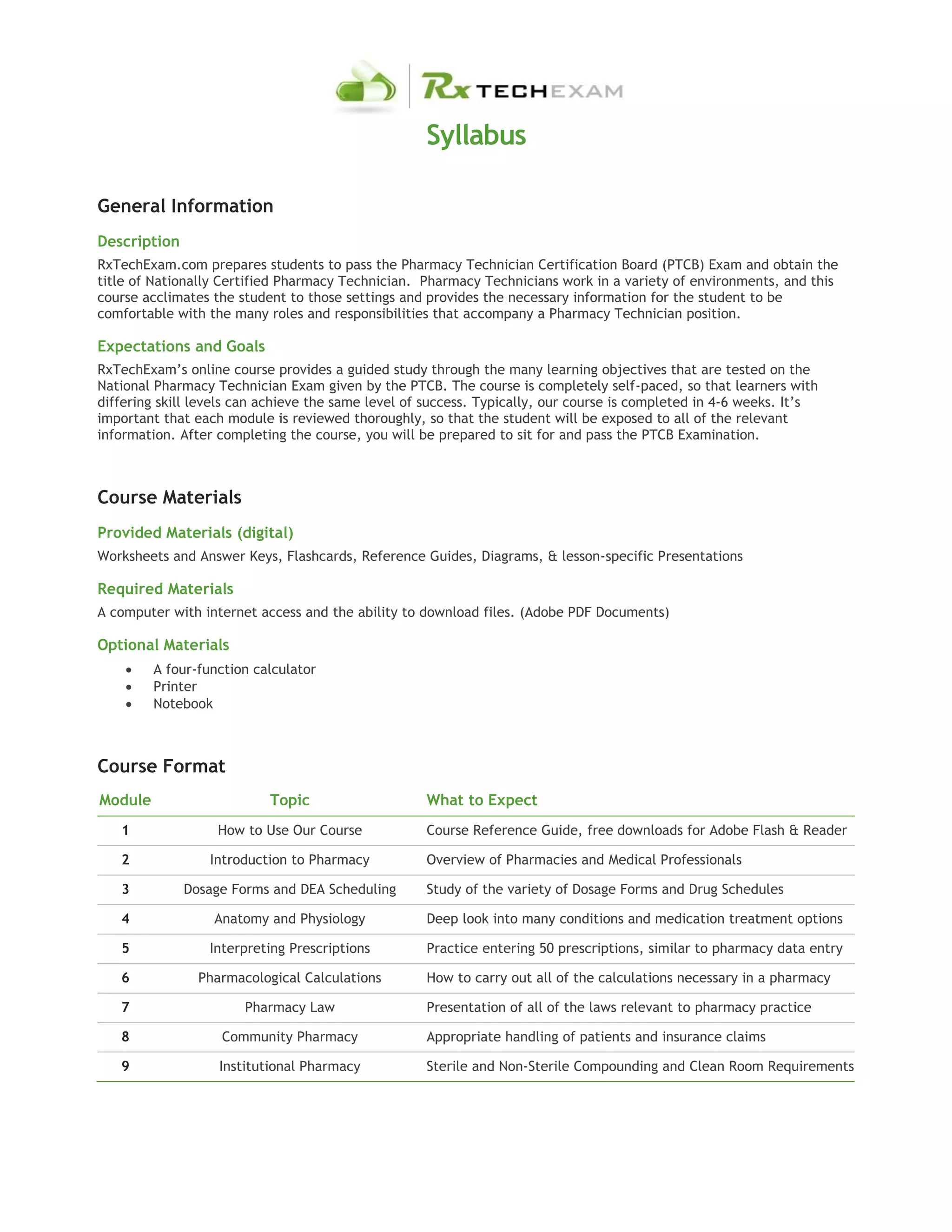 RxTechExam Syllabus PDF