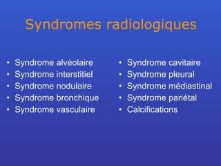 Syndromes radiologiques Syndrome alvéolaire Syndrome interstitiel Syndrome nodulaire Syndrome bronchique Syndrome vasculaire Syndrome cavitaire Syndrome pleural Syndrome médiastinal Syndrome pariétal Calcifications 