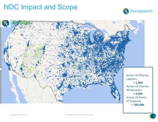 RXTransparent FDA public hearing future format NDC Nov 2018 | PDF