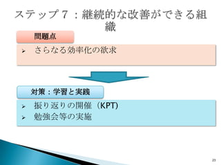 }
?   ʤ넿ʻ




    ߣѧȌg
?   귵_ߣKPT)
?   ㏊ȤΌgʩ




                   23
 