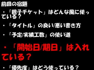 前回の宿題
・「親子チケット」はどんな風に使っ
ている？
・「タイトル」の良い/悪い書き方
・「予定/実績工数」の使い道

・「開始日/期日」は入れ
ている？
・「優先度」はどう使っている？
 