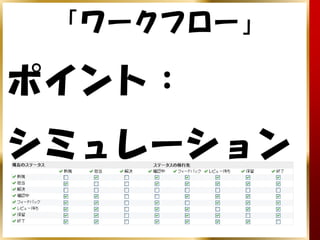「ワークフロー」

ポイント：
シミュレーション
 