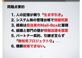 Shimadzu Business Systems
19
}Ҫs
1. ˤӛm꡸
2. ƥι̨i
3. UϵߤMail-Boxe
4. MȲTαڤͨ躦
5. ѩ`ȥʩ`s@餺
o֪ҊץȻ[*4, 5, 12]
6. ϗǤʤ
 