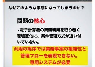 Shimadzu Business Systems
27
ʤΤ褦BˤʤäƤޤΤ
}κ
?ӋCΘIäȡꎆ
h仯ˡʽ׷
Ƥʤ
äýǤϘI°}jԤ
ե`FǤʤ
åƥबҪ
 