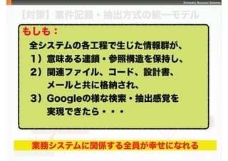 Shimadzu Business Systems
29
ߡӛh?ʽνyһǥ

SVN
ȫƥ
ȫ
yһ{
7~15





7000
3.6
2򥳥ߥå
1783 KLOC
⤷⣺
ȫƥθ̤Ⱥ
ζBi?՘򱣳֤
vBե롢`ɡOӋ
`ȹ˸{졢
GoogleΘʗ?ҙ
gFǤ???
IեƥvSȫTҤˤʤ
 
