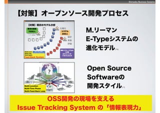 Shimadzu Business Systems
34
ߡ`ץ󥽩`_kץ
M.`ޥ
E-Typeƥ
Mǥ[*6]
Open Source
Software
_k[*7]
Multi-Location
Multi-Time Phase
Multi-Feed-Back Loop
OSS_kάF֧
Issue Tracking System ΡF
 