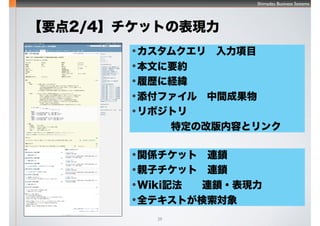 Shimadzu Business Systems
39
Ҫ2/4åȤαF
?९ꡡĿ
?ĤҪs
?Ěs˽U
?ե롡gɹ
?ݥȥ
ضθİݤȥ
?vSåȡBi
?HӥåȡBi
?WikiӛBi?F
?ȫƥȤ
 