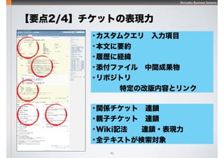 Shimadzu Business Systems
40
Ҫ2/4åȤαF
?९ꡡĿ
?ĤҪs
?Ěs˽U
?ե롡gɹ
?ݥȥ
ضθİݤȥ
?vSåȡBi
?HӥåȡBi
?WikiӛBi?F
?ȫƥȤ
 