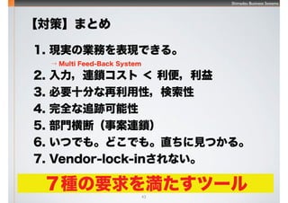 Shimadzu Business Systems
43
ߡޤȤ
1. FgΘIդFǤ롣
 Multi Feed-Back System
2. Bi  㣬
3. Ҫʮ֤ԣ
4. ȫ׷E
5. Tϣ°Bi
6. ĤǤ⡣ɤǤ⡣ֱҊĤ롣
7. Vendor-lock-inʤ
NҪ򜺤ĩ`
 