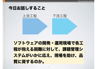 Shimadzu Business Systems
5
 
եȥ_k?\ìFǸ
̤yˌơn}
ƥबˏꤨFƷ
|YΤ
դԒ뤳
 